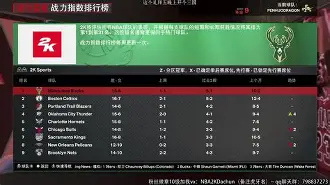 中非篮球热火朝天，人气飙升