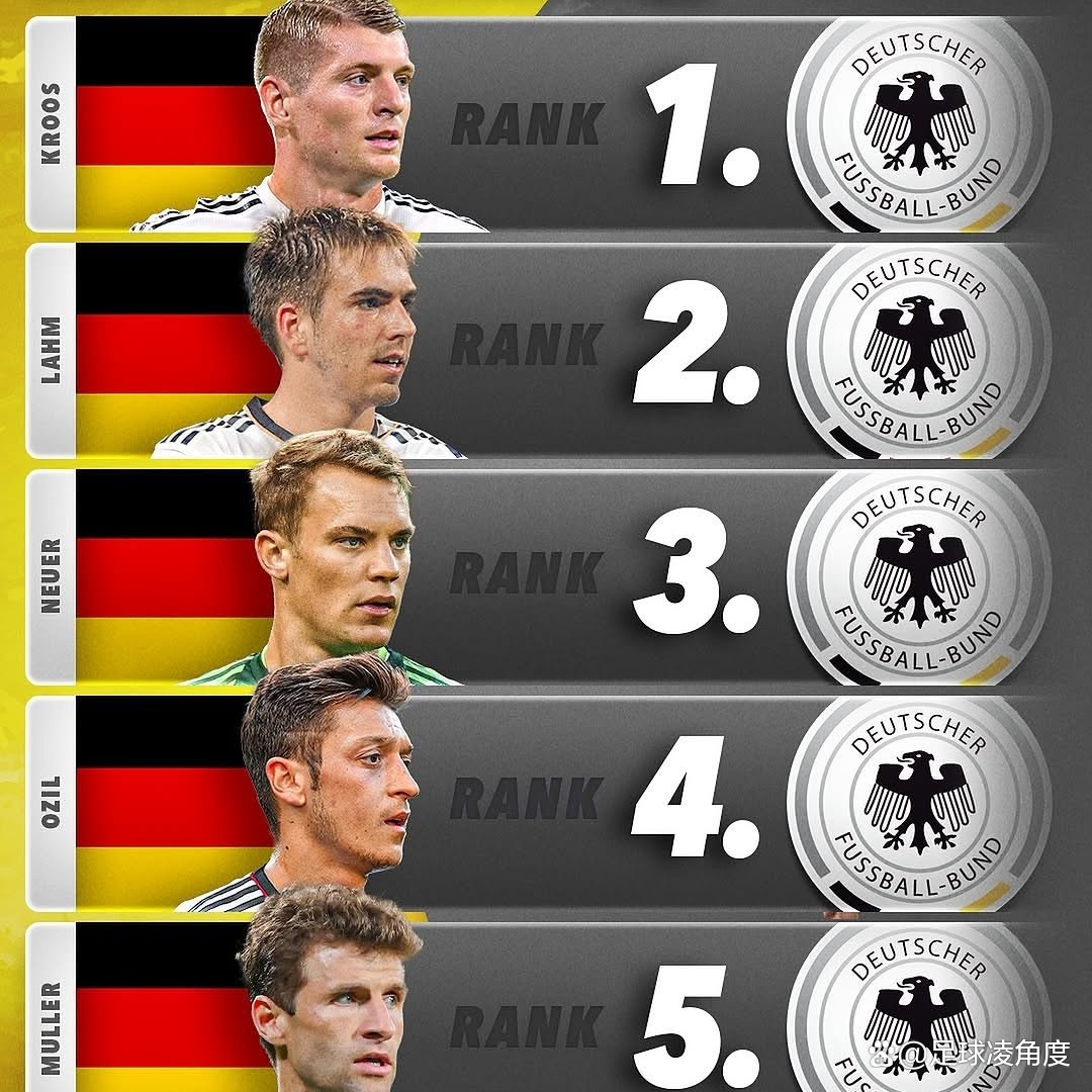 U17球员转会费TOP10：马斯坦托诺第一、贝林第二、佩德里第四的简单介绍
