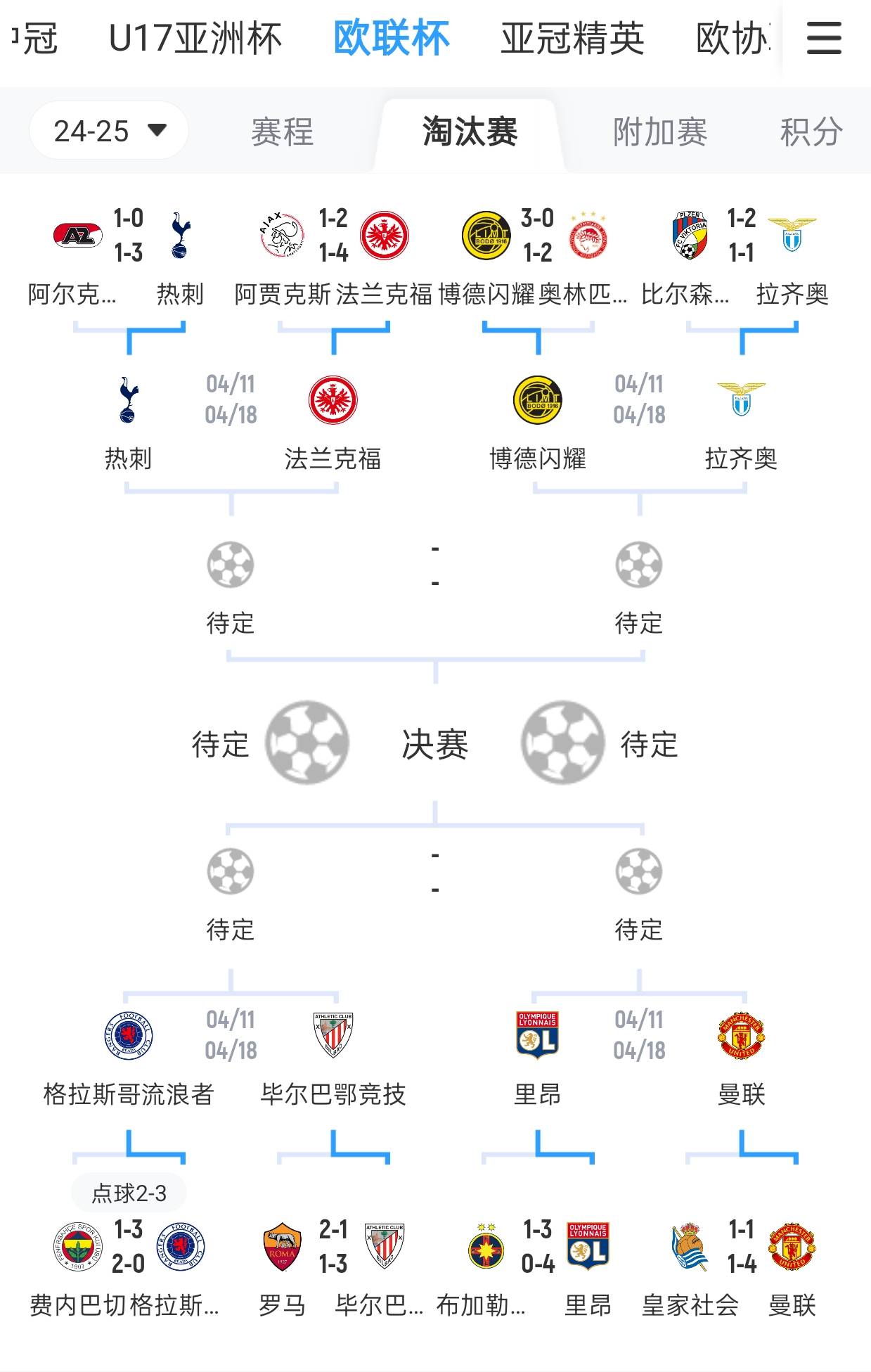 热刺点球大战淘汰阿贾克斯，晋级四强(热刺点球大战淘汰阿贾克斯,晋级四强的是谁)